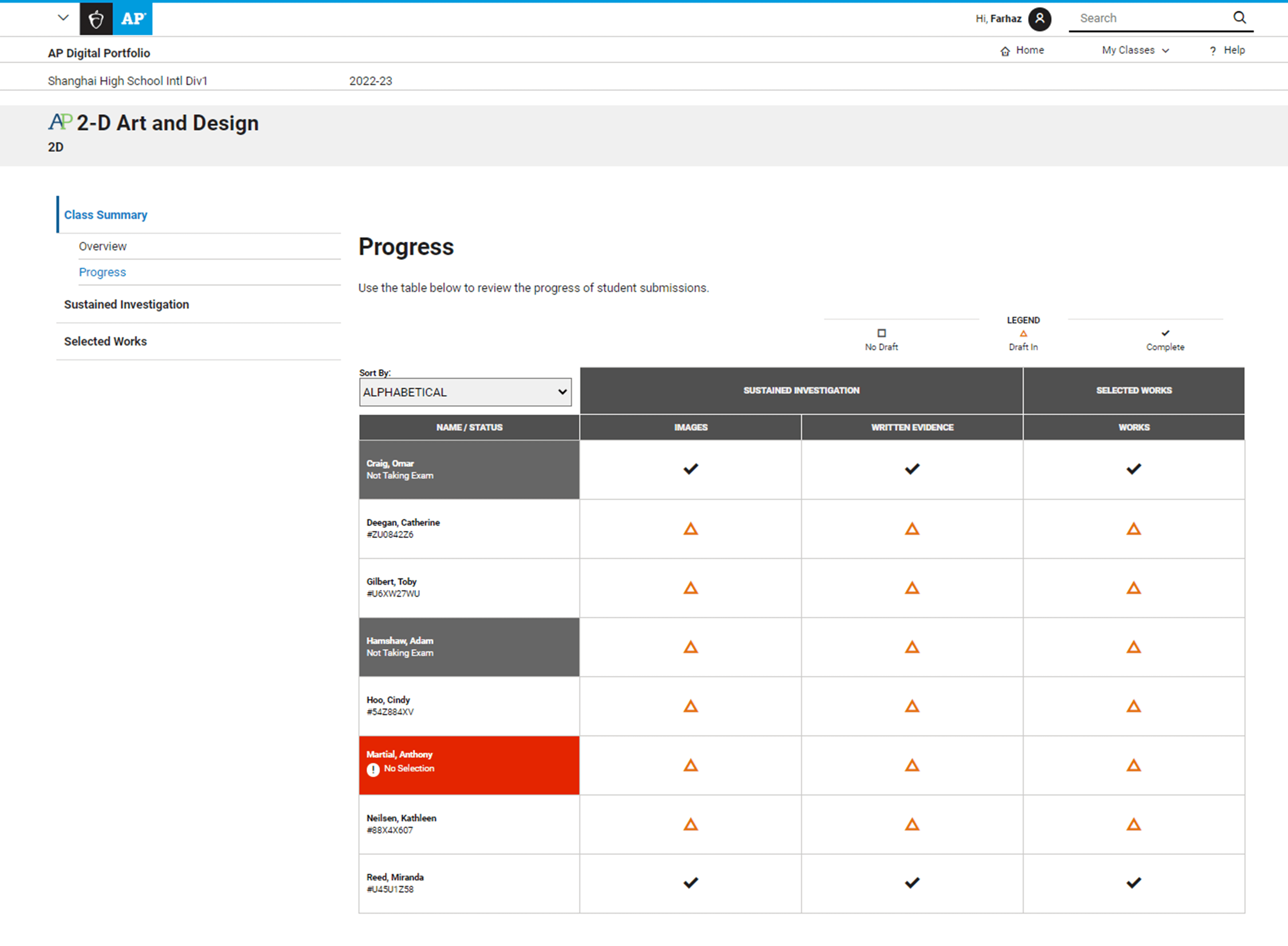Reviewing Student Work and Progress AP Central College Board